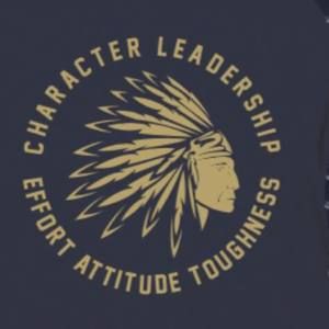 Meet your Posher, Alfred